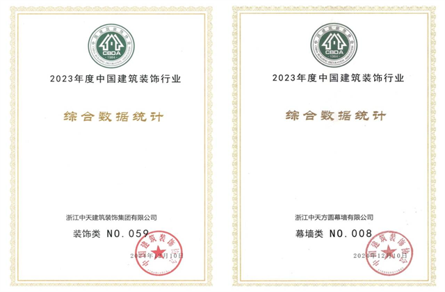 437ccm必赢国际装饰集团位列2023年度中国建筑装饰企业百强59位、幕墙百强第8位